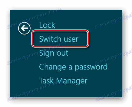 Windows 8 Spremeni uporabnika