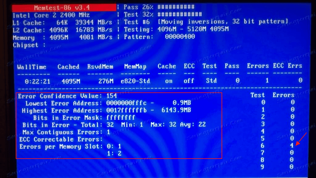 rezultat-testirovaniya-V-програма-memtest86