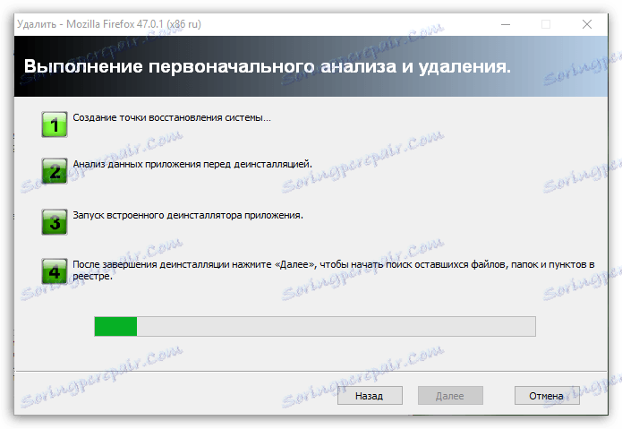Ako úplne odinštalovať Firefox