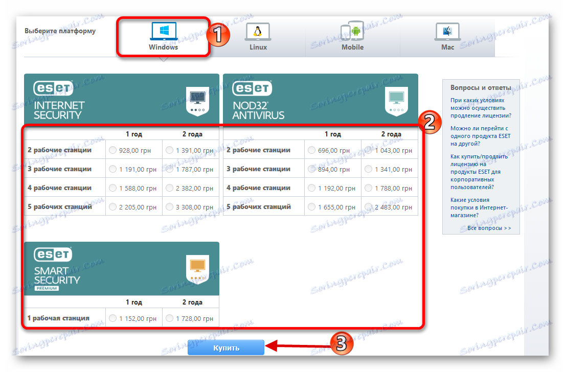 Избиране на параметрите за закупуване на антивирусната програма ESET NOD32 Antivirus