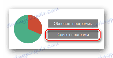 Відкриваємо список програм в UpdateStar