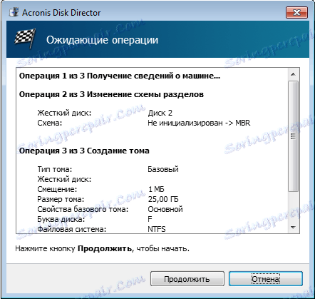 عملیات برنامه Acronis Disk Director (2)