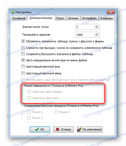 Режим невидљивости АртМонеи