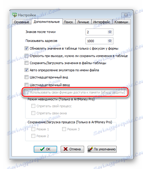 Њене функције приступа АртМонеи