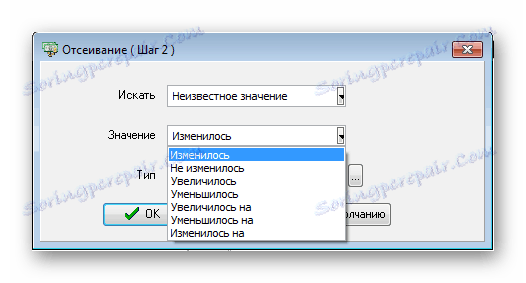 Преиспитивање непознате вредности АртМонеи-а