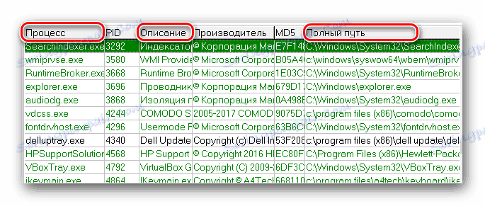فتح نافذة مدير العمليات في AVZ