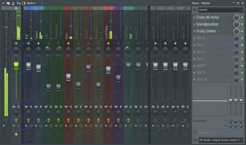 نحوه ترکیب آهنگ ها در FL Studio