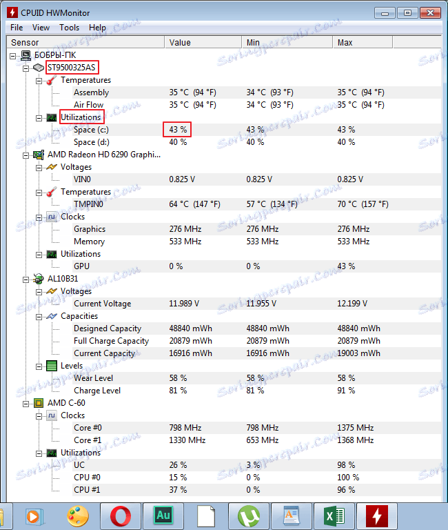تحميل المعالج في برنامج HWMonitor