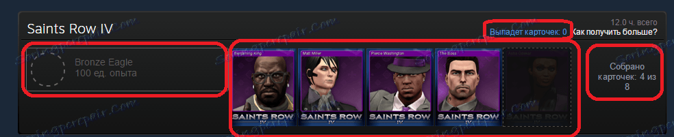 Панель значка в Steam