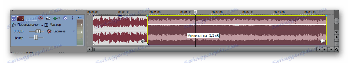 Uređivanje zvuka Sony Vegas Pro