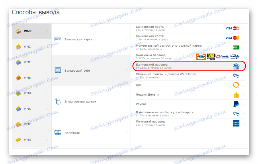 опция Банков превод между методите за теглене