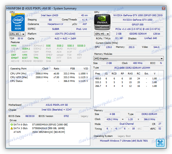 Souhrnné informace o systému v programu HWiNFO