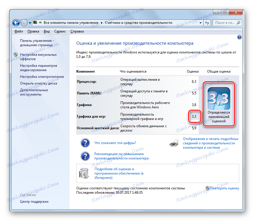Сравнителен анализ на производителността на компютъра ви с най-малък резултат в Windows 7