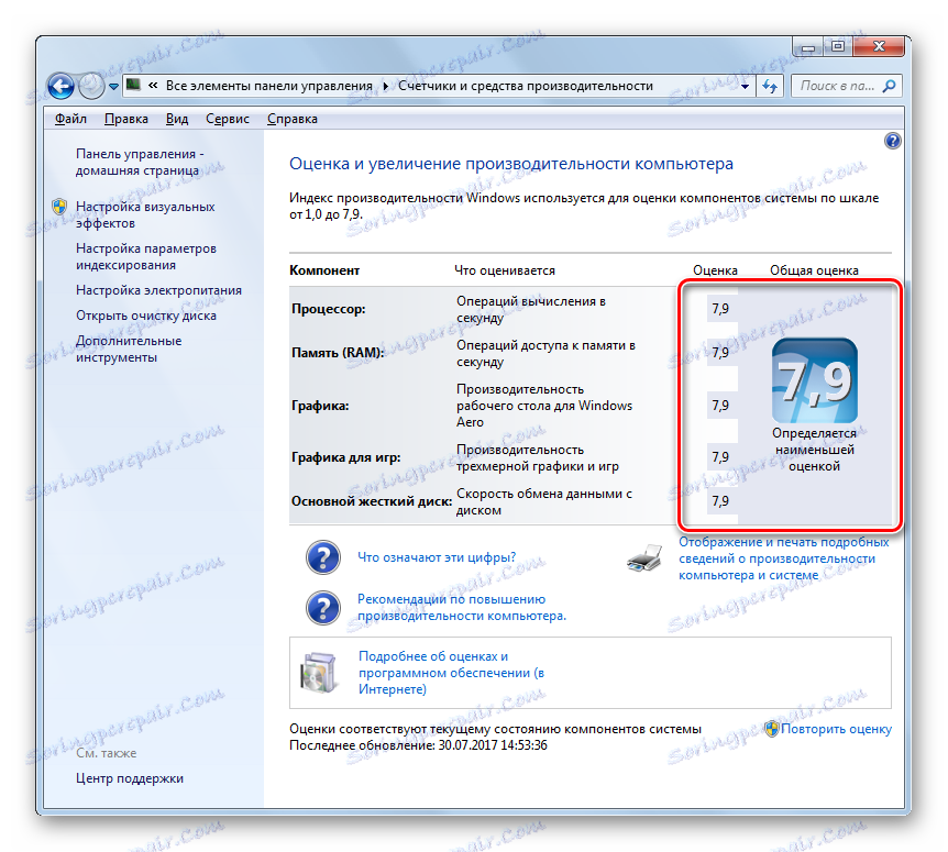 Данните за индекса на производителността се променят в прозореца Оценка и увеличаване на производителността на компютъра в Windows 7