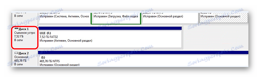 Показване на дисковете на USB инсталатора