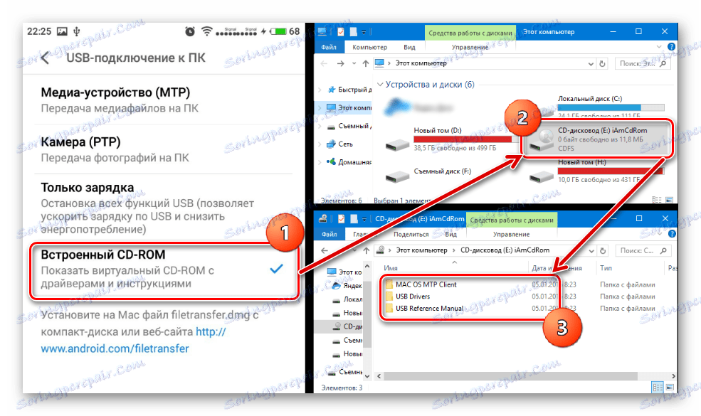 Android віртуальний cd c драйверами