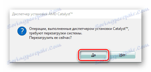 Ponowne uruchomienie systemu AMD Catalyst Control Center