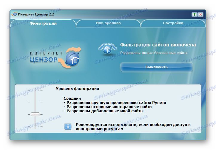 Нива на филтриране на Интернет цензура