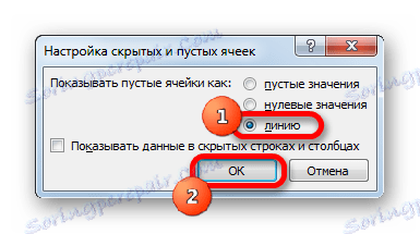 Настройте скрити и празни клетки в Microsoft Excel