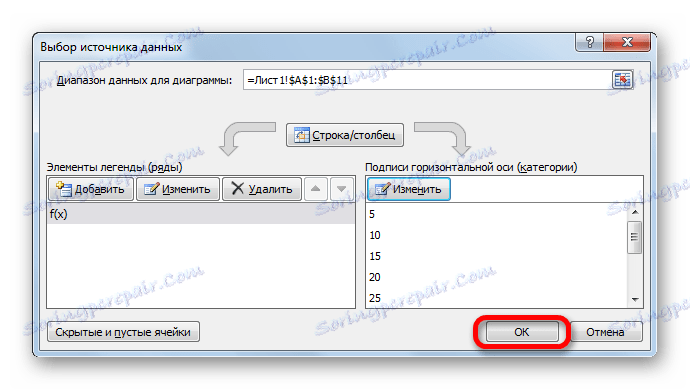 Потвърждение на промените в Microsoft Excel