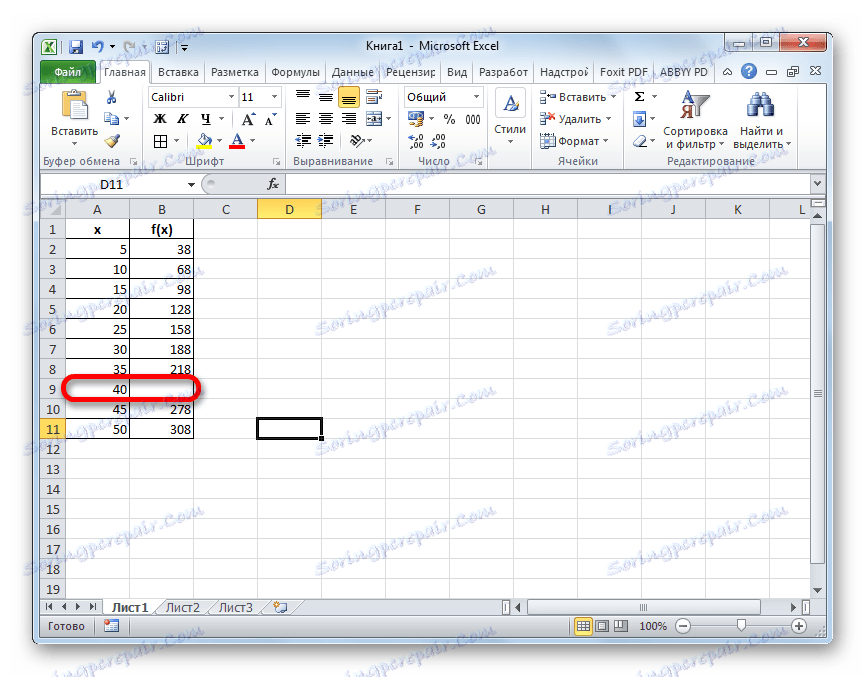 Таблицата няма стойност на функцията в Microsoft Excel