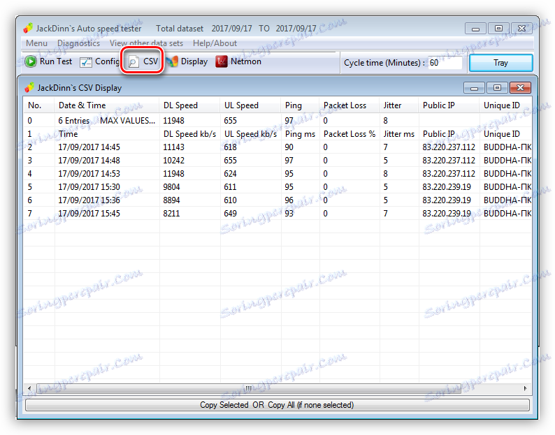 Zobrazení údajů o měření rychlosti v programu JDAST