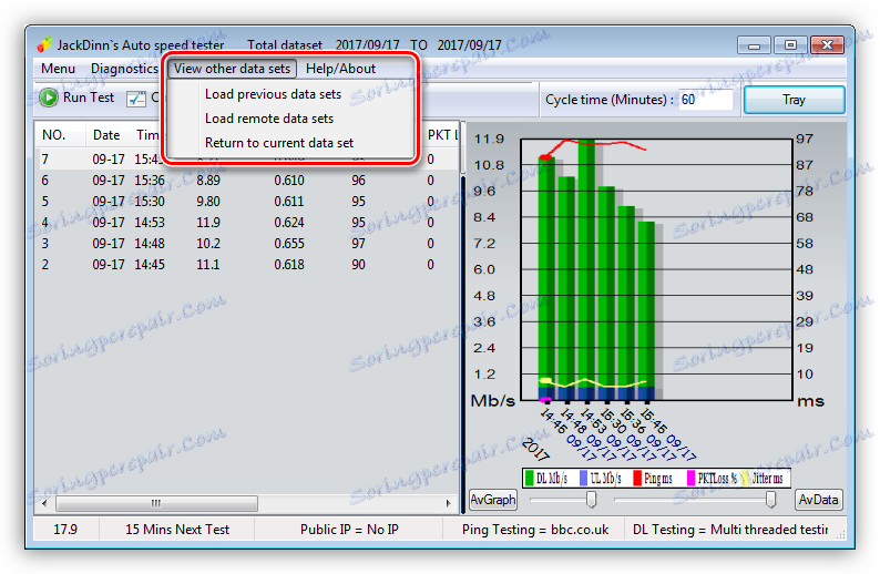 Zobrazte data měření rychlosti z minulosti v programu JDAST
