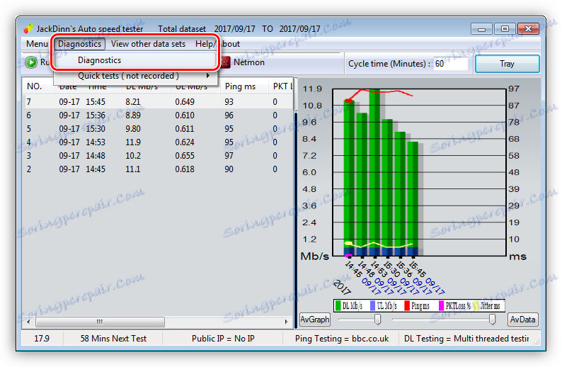 Přístup k diagnostice připojení v programu JDAST