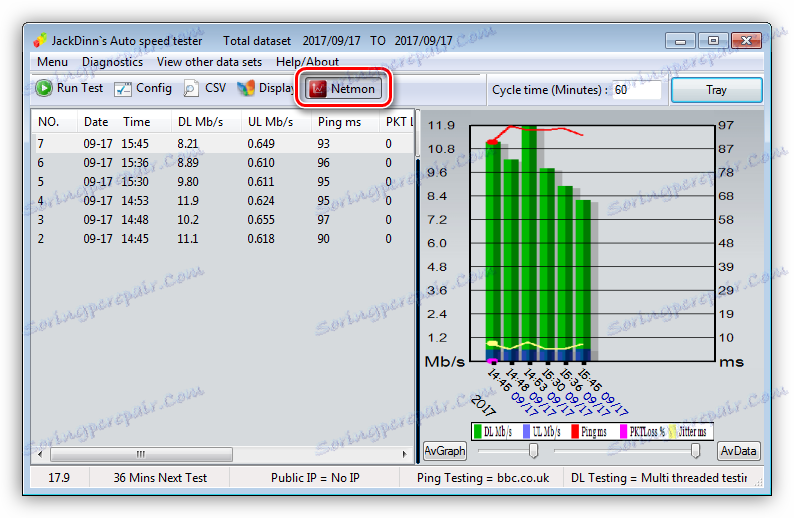Spuštění modulu měření rychlosti v reálném čase v programu JDAST