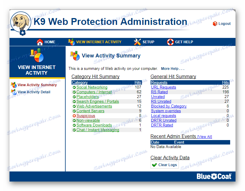 Преглеждайте дейността на K9 Web Protection