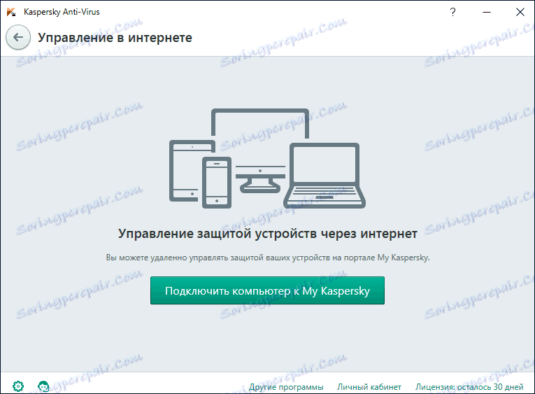 Nadzor nad internetom v Kaspersky Anti-Virus
