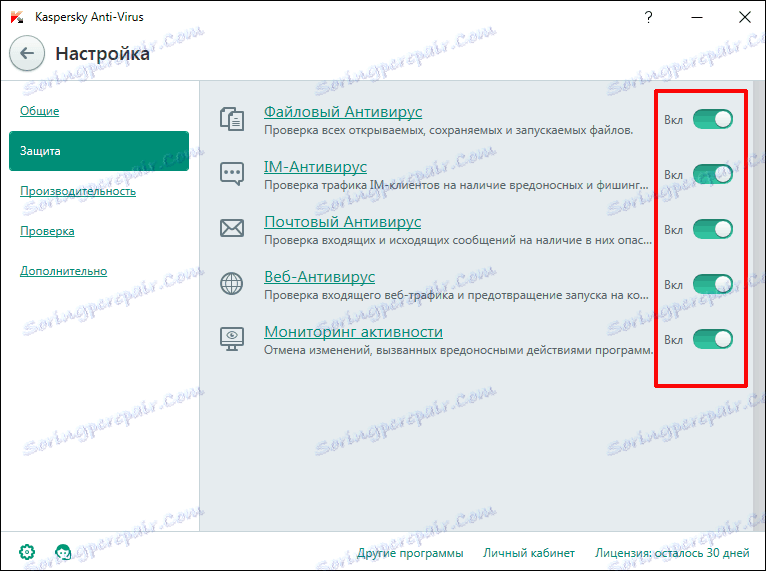 Zaščita v Kaspersky Anti-Virus