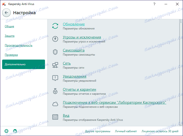 Dodatni zavihek v Kaspersky Anti-Virus