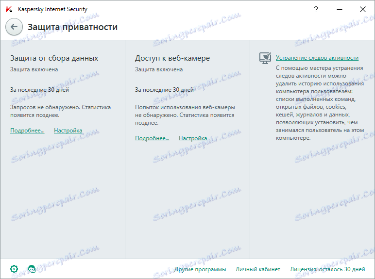 zaščita zasebnosti v Kaspersky Internet Security