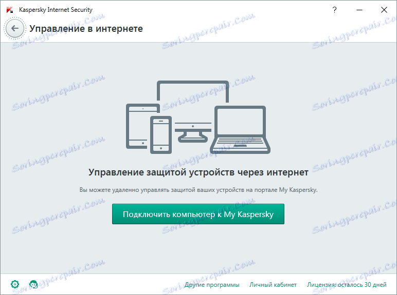 nadzor nad internetom v programu Kaspersky Internet Security