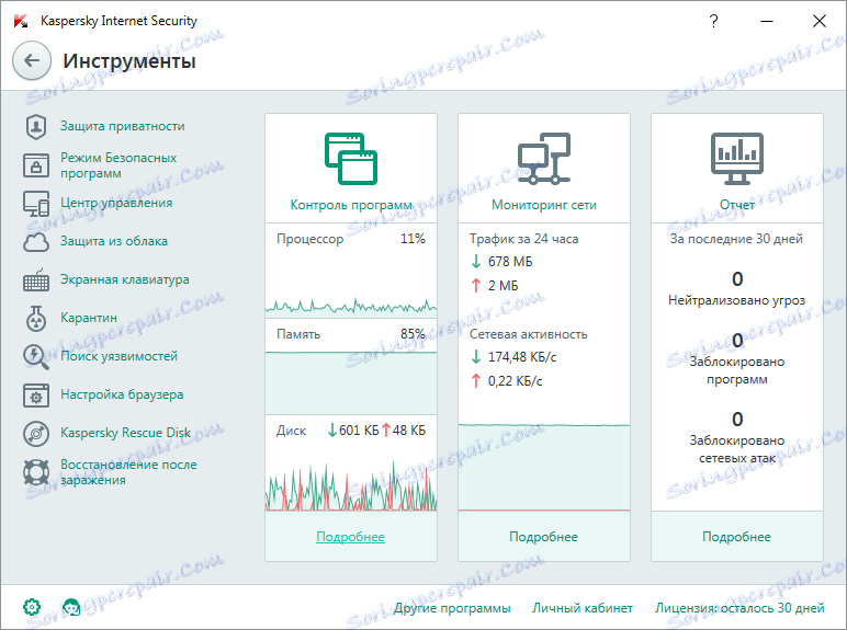 poročila iz Kaspersky Internet Security