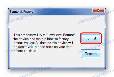 Okno Phison Format & Restore