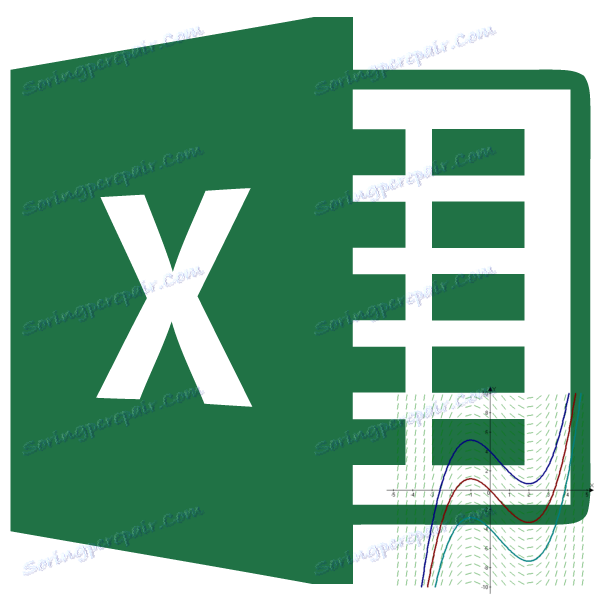 Функція Лапласа в Microsoft Excel