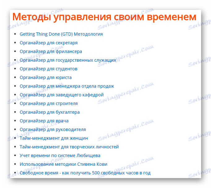 Metody zarządzania czasem na oficjalnej stronie internetowej programu LeaderTask