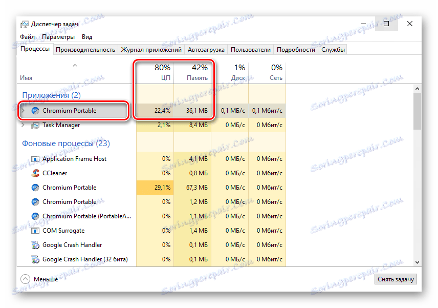 V manažerovi úloh se podíváme na Chromium a samsung.com