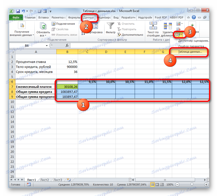 Spustenie nástroja Tabuľka údajov v programe Microsoft Excel