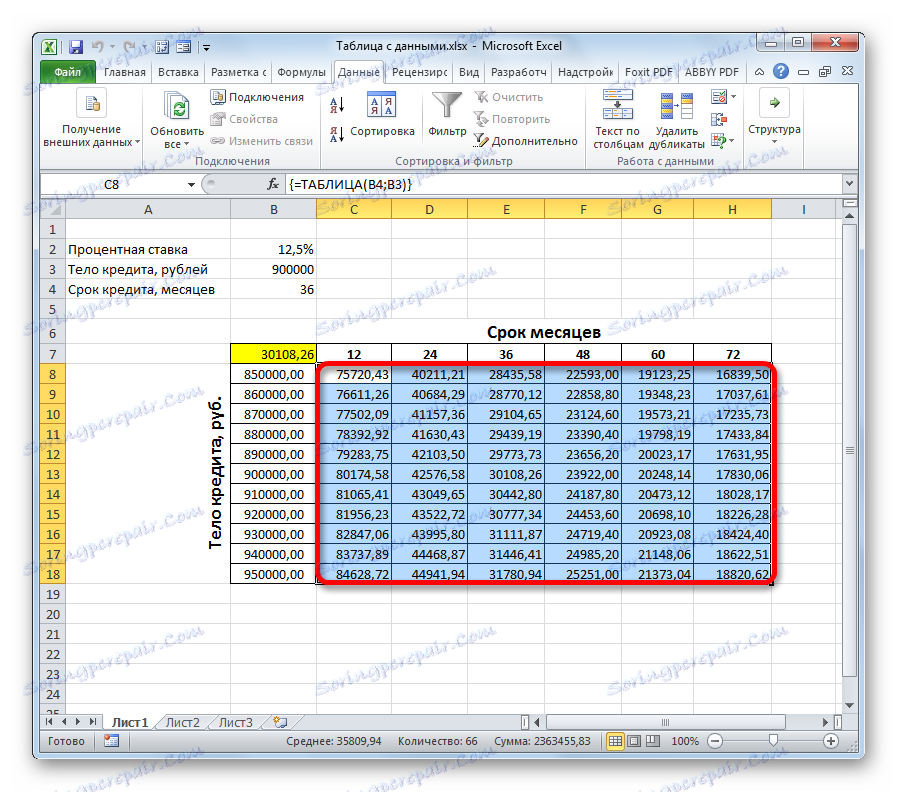 Výber tabuľky v programe Microsoft Excel