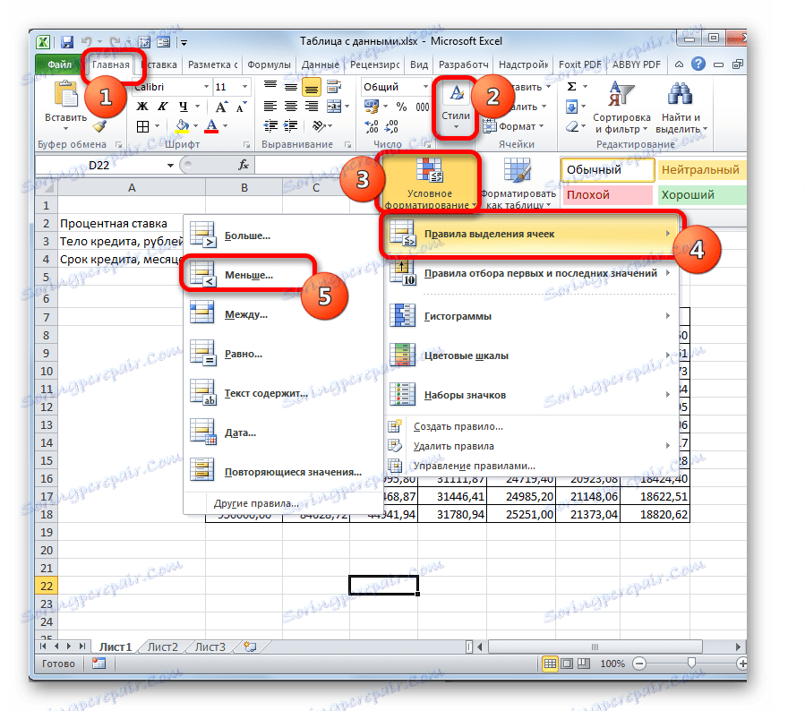 Prechod na podmienené formátovanie v programe Microsoft Excel