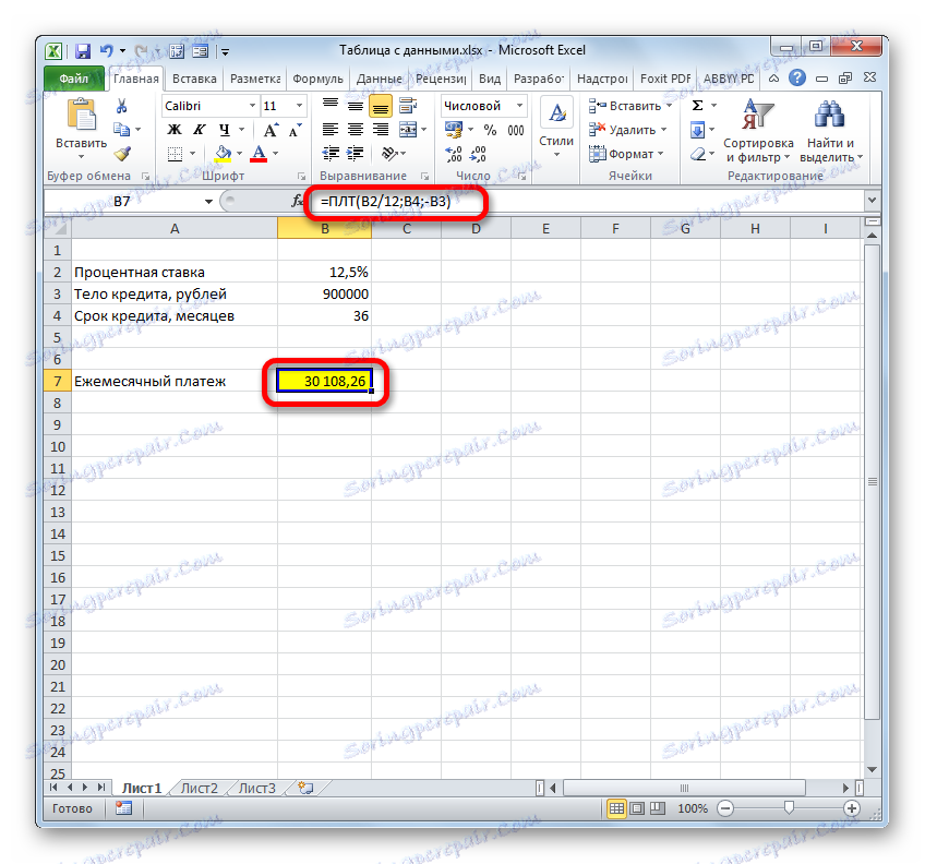 Výsledok výpočtu funkcie PLT v programe Microsoft Excel