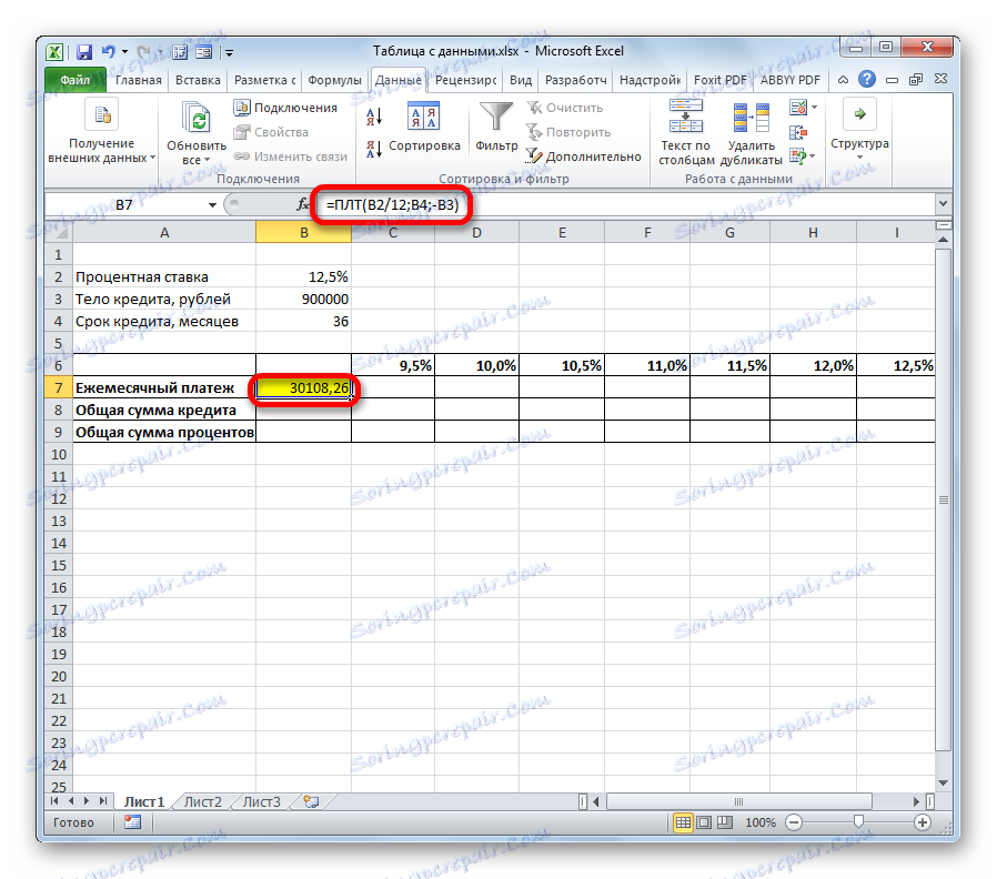 Pripravená tabuľka v programe Microsoft Excel