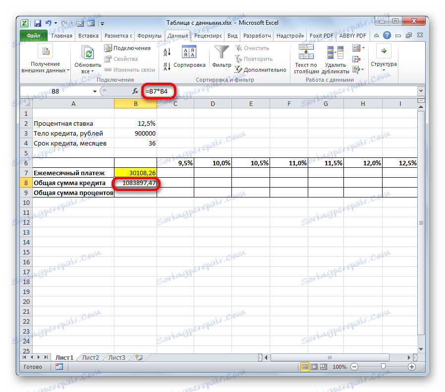 Výpočet celkovej sumy úveru v programe Microsoft Excel