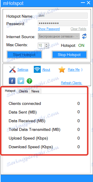 Информация за дейността на програмата в mHotspot