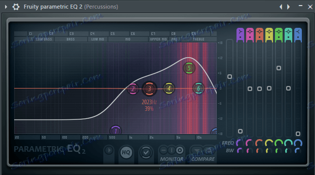 Izenačevalna tolkala v FL Studiou