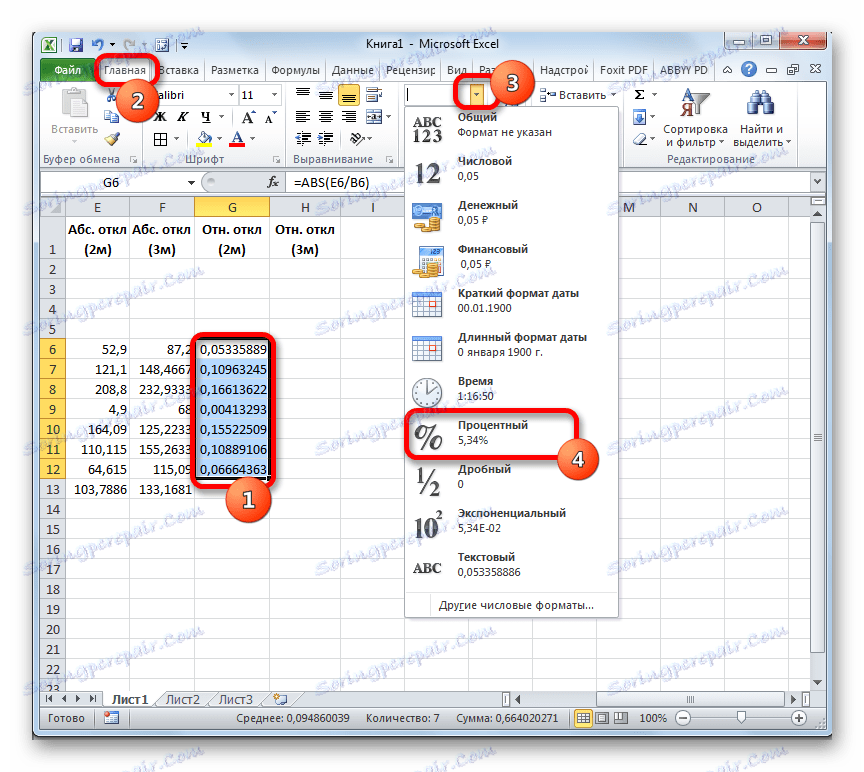 Spremenite obliko v programu Microsoft Excel