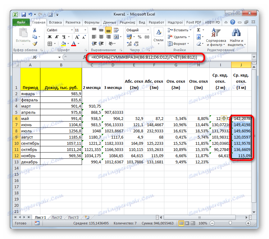 Izračun standardnega odklona gibajočega povprečja za 3 mesece v programu Microsoft Excel